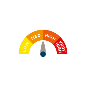 Alerta Pearl Overlay System, Advanced Alternating Pressure Relief for Medium to High-Risk Users