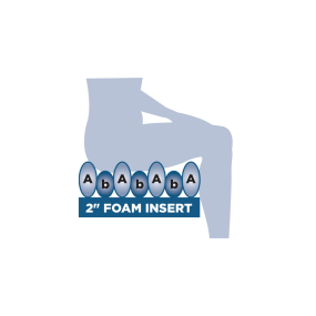 Alerta Partner Cushion System, Alternating Pressure Relief for High-Risk Users