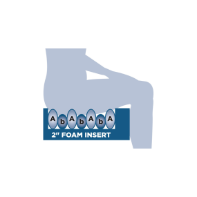Alerta Mobile Cushion System, Battery-Powered Alternating Pressure Relief for High-Risk Users