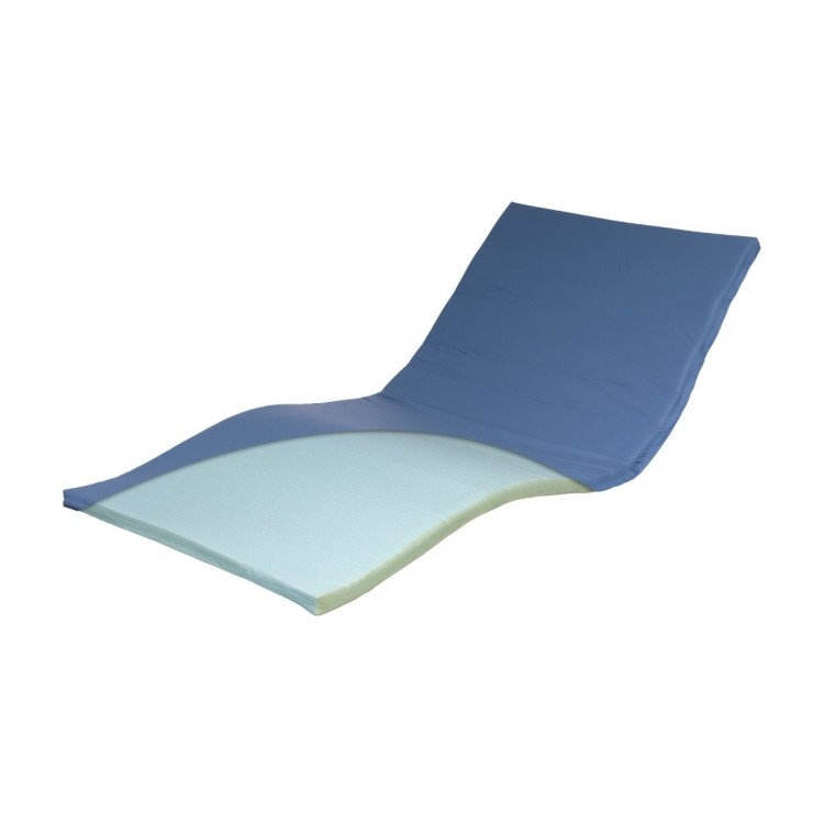 Alerta Sensaflex Underlay Foam Mattress, 2-Inch Foam Support for Emergency Situations