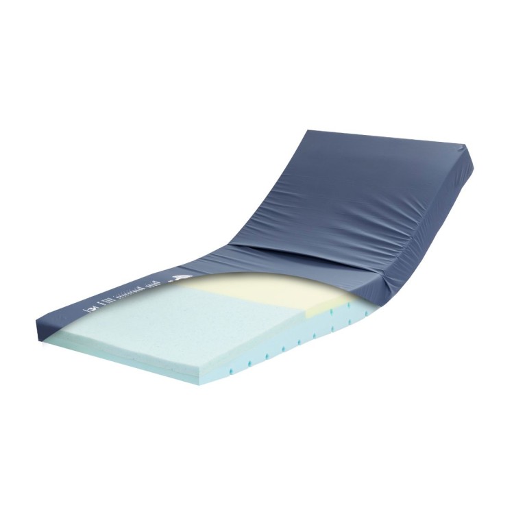 Alerta Sensaflex 4500 SensaGel Heel Slope Mattress, Advanced Pressure Relief with Gel-Infused Heel Support