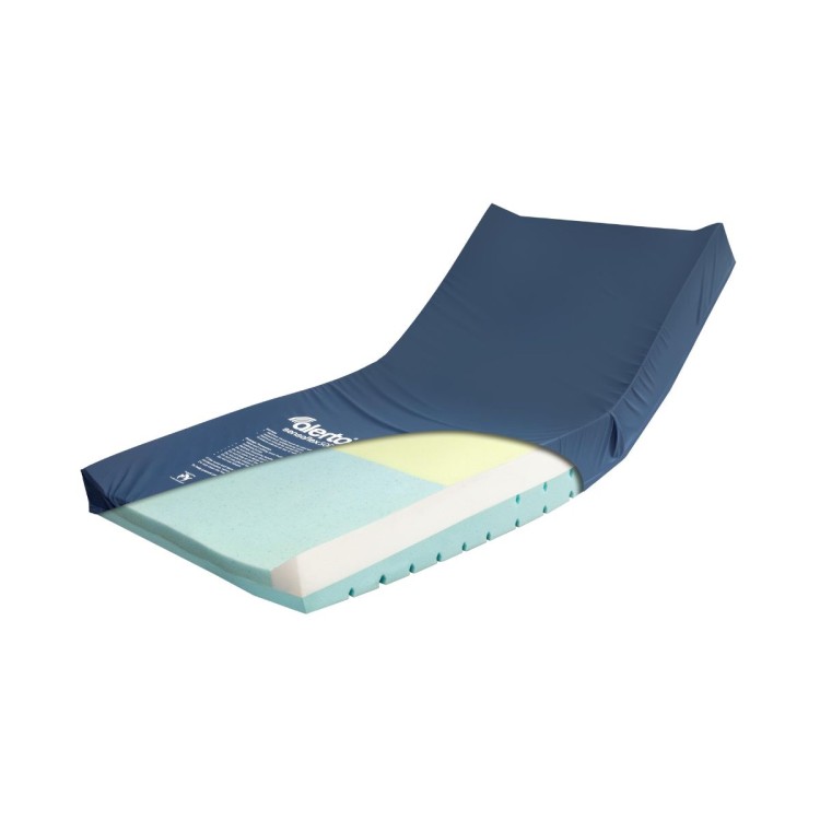 Alerta Sensaflex 5000 SensaGel Heel Slope Mattress with Side Supports with Anti-Roll and Anti-Entrapment Features